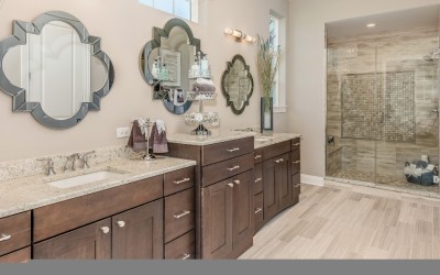 Критерии за избор на мебели за баня – 3 част