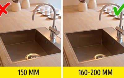 9 грешки при планирането на кухнята, заради които ще Ви чака постоянно чистене и главоболие