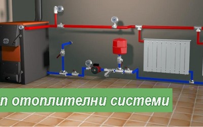 Рейтинг на най-добрите отоплителни системи за дома – 1 част