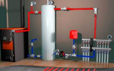 Схеми на отопление с двуконтурен котел: най-приемливите варианти