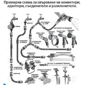 Адаптор за смесител с женска резба Адаптор за смесител с женска резба