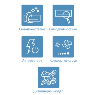 Колонен климатик AUX ASF-H24B4/AHAR1DI-EU Колонен климатик AUX ASF-H24B4/AHAR1DI-EU