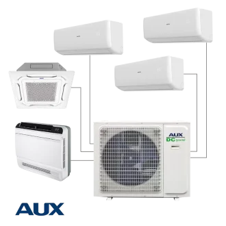 Външно тяло на мултисплит система AUX AM5-H42/4DR3 Външно тяло на мултисплит система AUX AM5-H42/4DR3