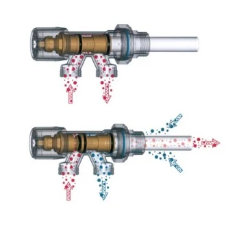Четирипътен радиаторен кран, ЕДНОТРЪБЕН монтаж 24*19 Четирипътен радиаторен кран, ЕДНОТРЪБЕН монтаж 24*19