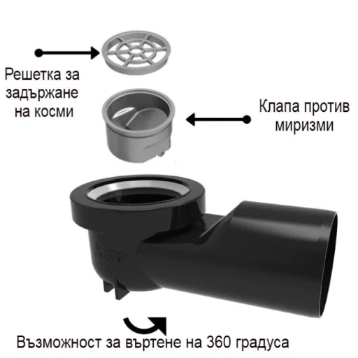 В Подови сифони ще намерите Дизайнерски подов сифон с черно стъкло GLASS BLACK модел Подов сифон, рогов, неръждаема рамка с черно стъкло, Ф50 с клапа Дизайнерски подов сифон с черно стъкло GLASS BLACK (Подов сифон, рогов, неръждаема рамка с черно стъкло, Ф50 с клапа) на цени от 44.99 лв. само в dklux.com