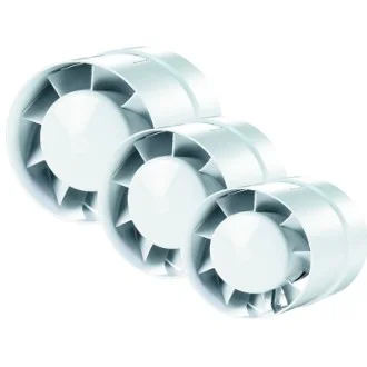 Вентилатор Vents VKO канален